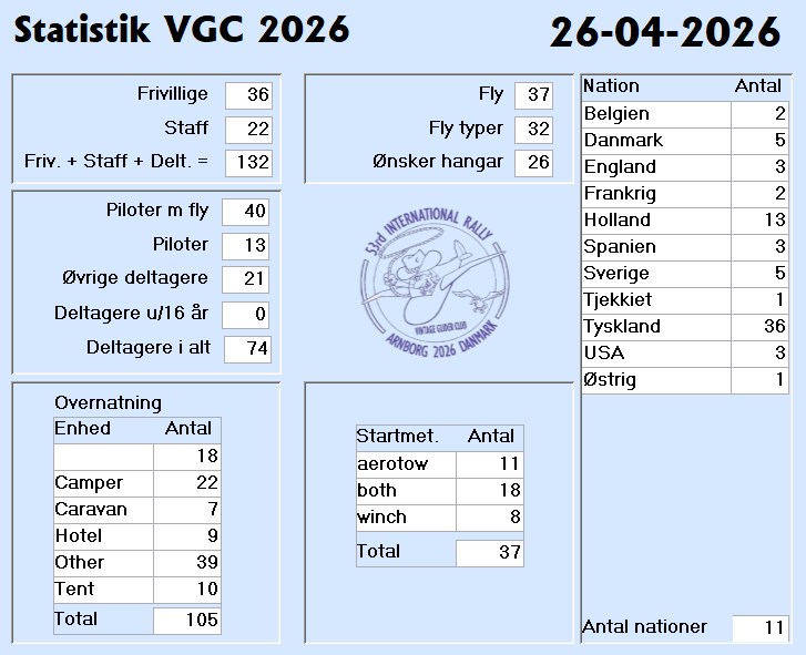 Statistik10